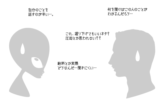 介護のインターンシップ